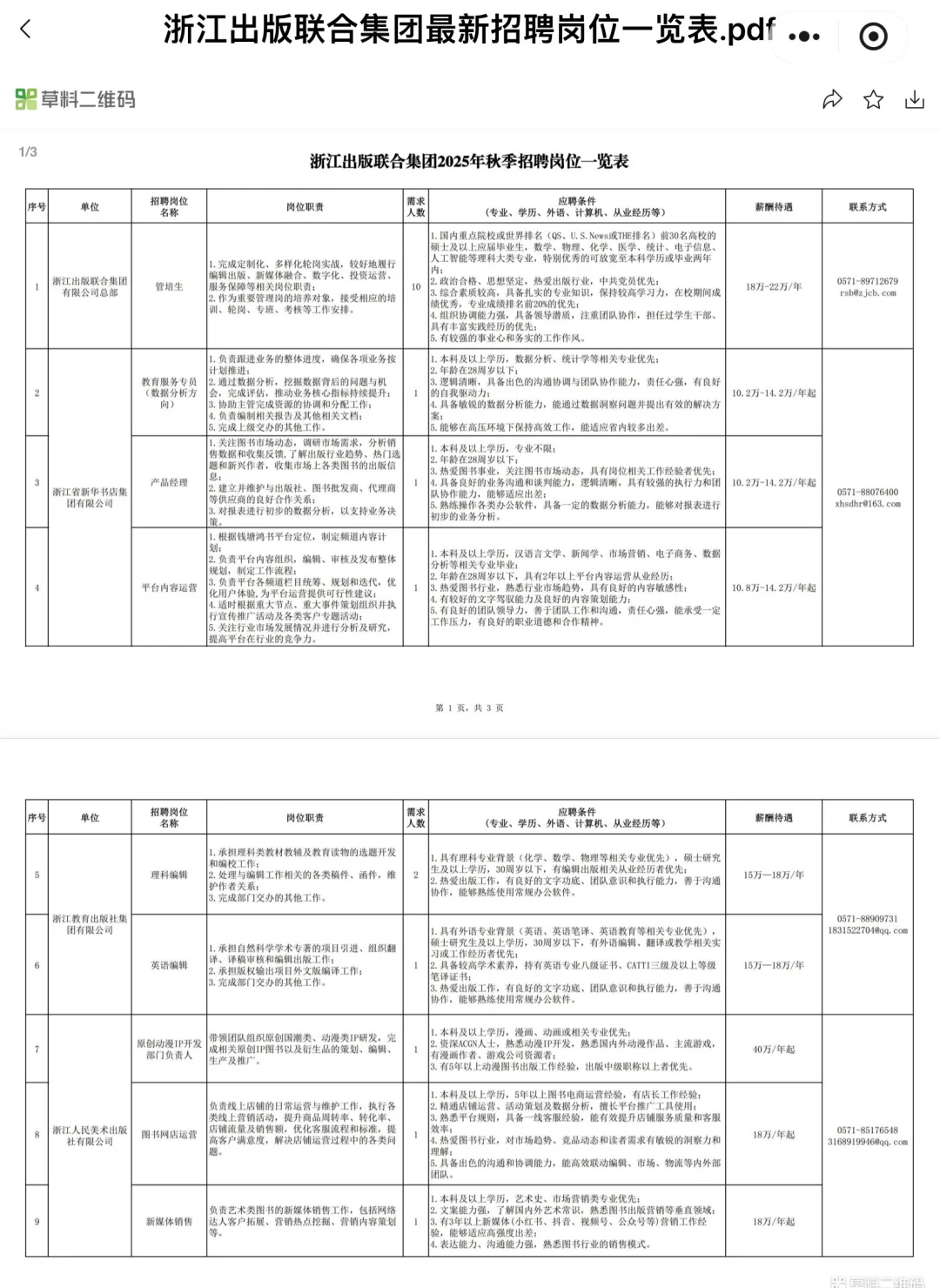 浙江出版联合集团招聘21人！