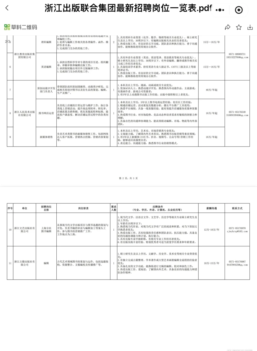 浙江出版联合集团招聘21人！