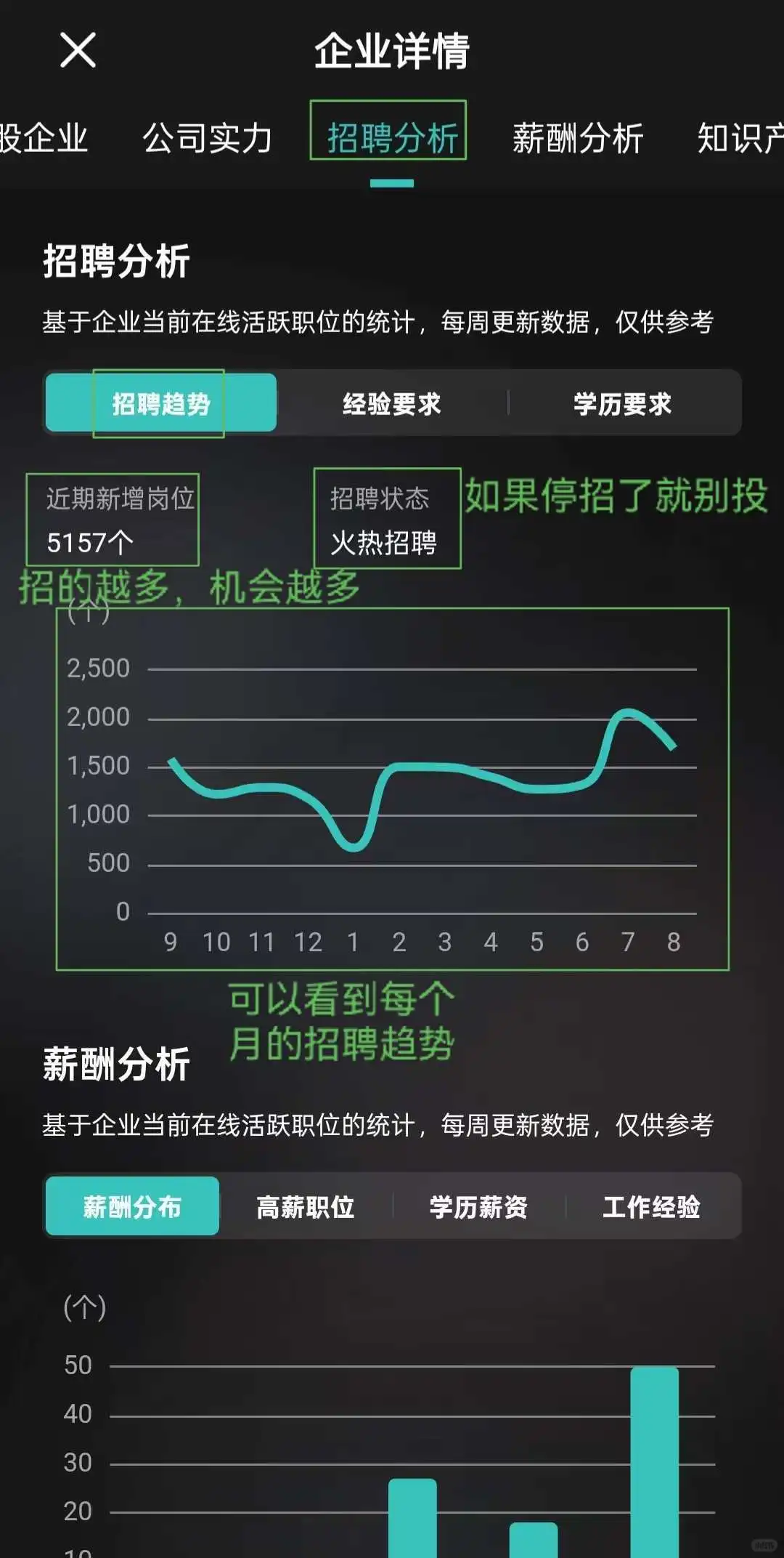 三步在 BOSS 直聘筛选出神仙公司