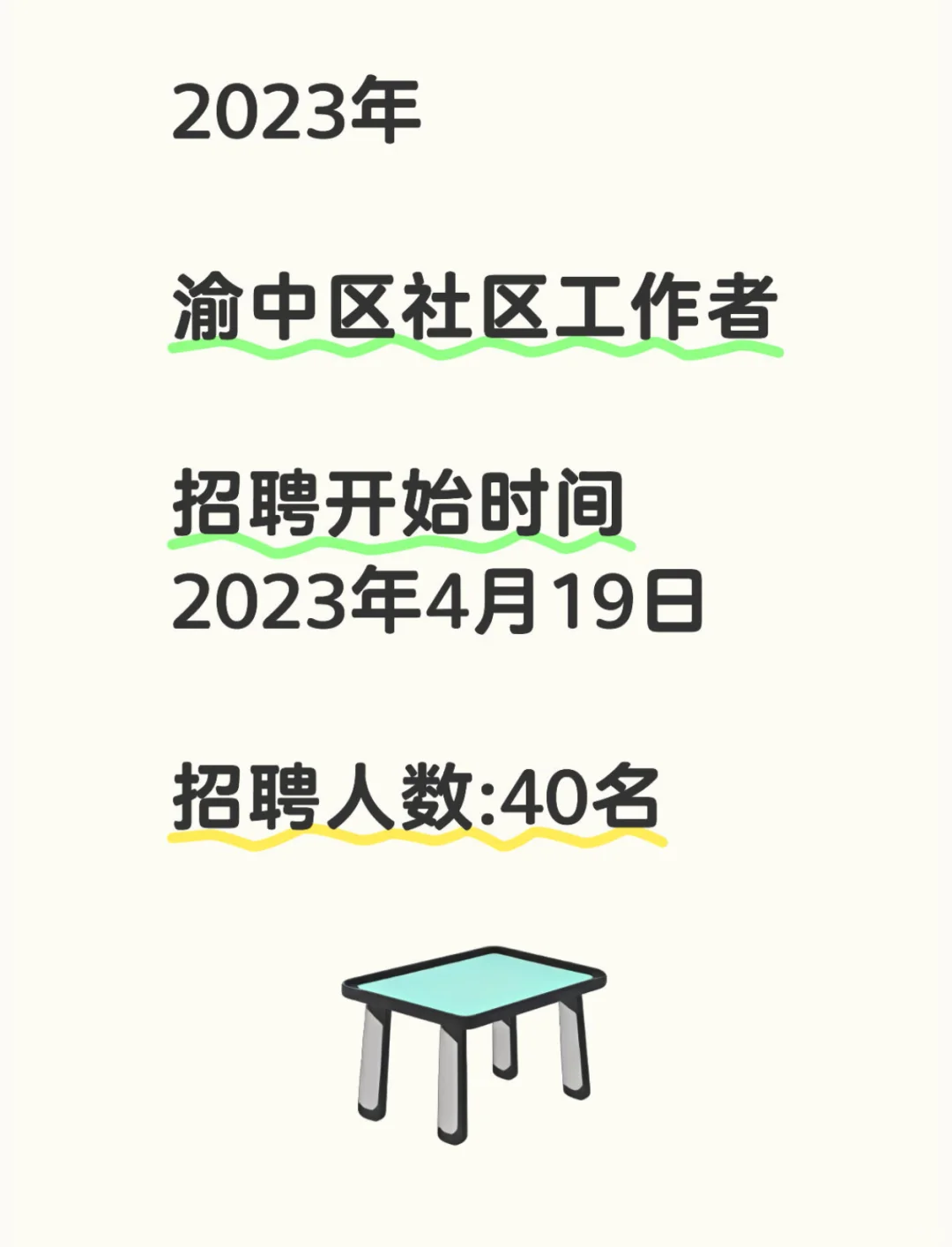 重庆市渝中区历年社区工作者招聘信息