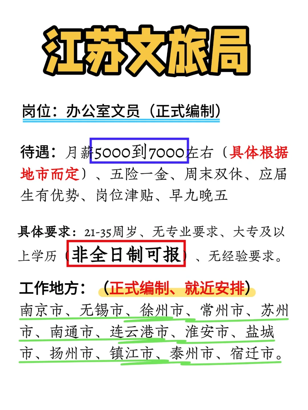 2025江苏文旅局缺编了，大专35岁以下即可报