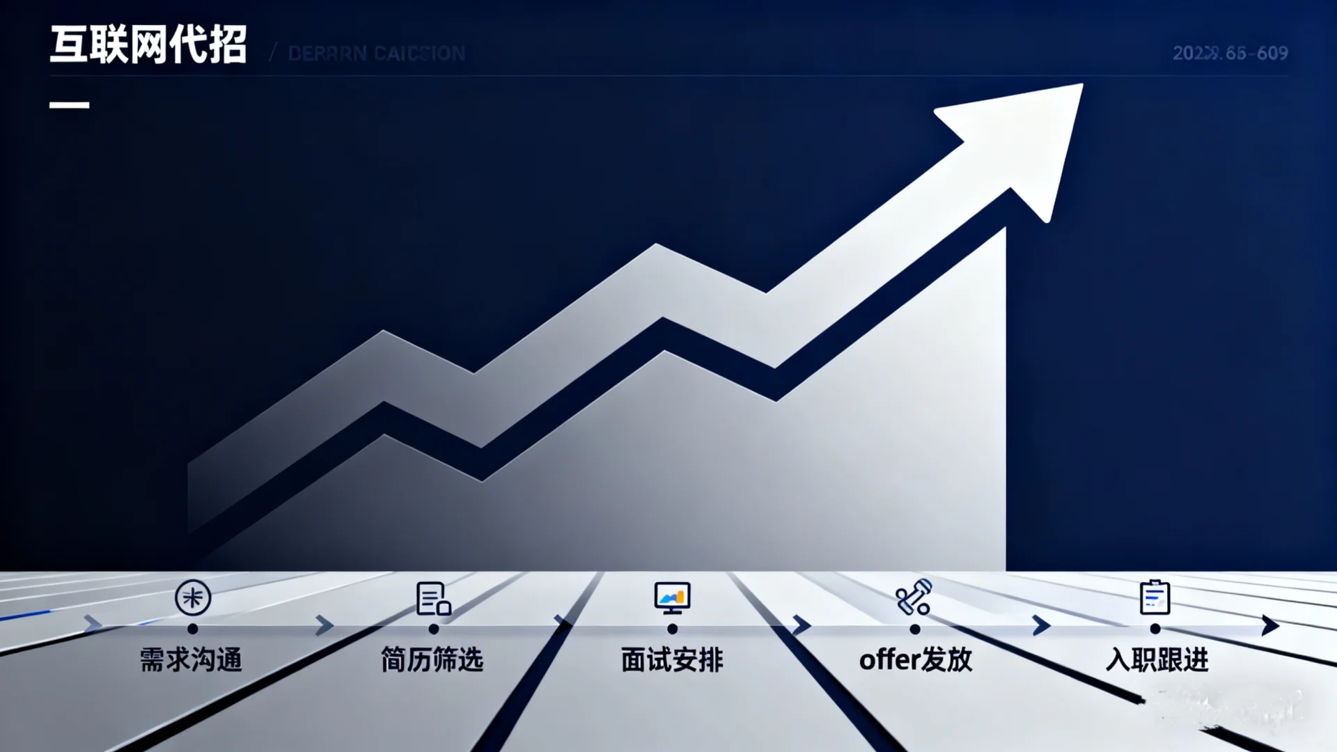 ICG互联网代招，冲冲冲！