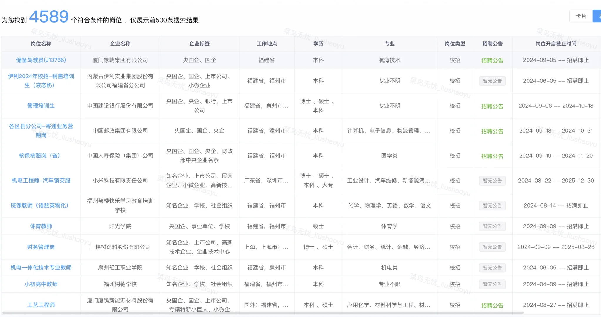 福建央国企秋招考试，很多免笔试。