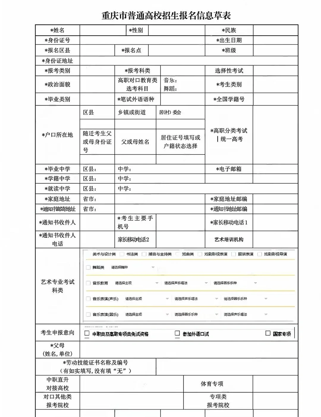 重庆26年高考春招报名时间以及流程