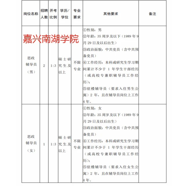 辅导员招聘&高校教师招聘&行政岗招聘