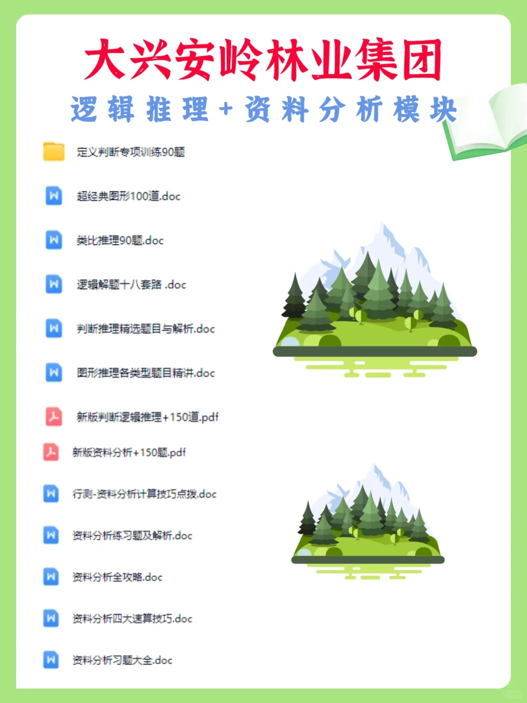 大兴安岭林业集团招聘119人，笔试考什么？
