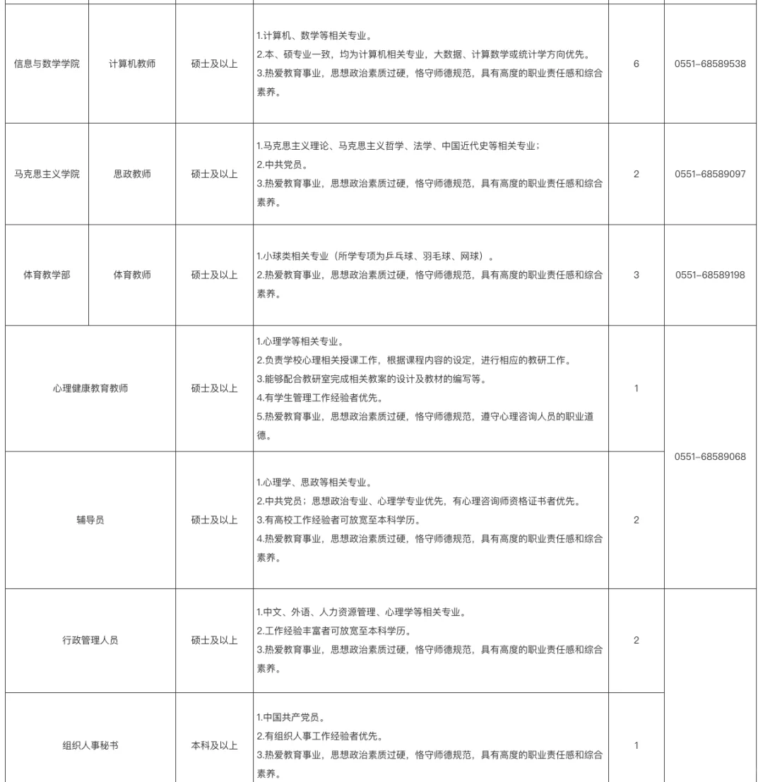安徽外国语学院25年秋预计招聘71人！（硕士）