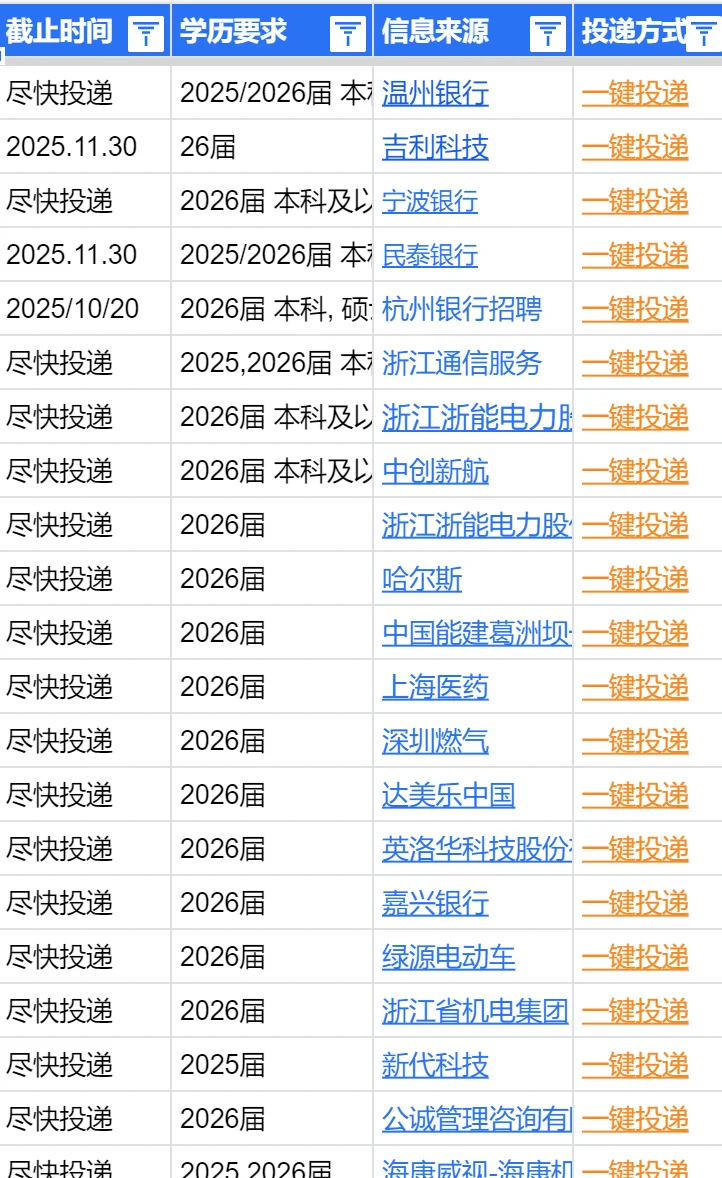 十一金华秋招热，简历投不停留金机遇在眼前