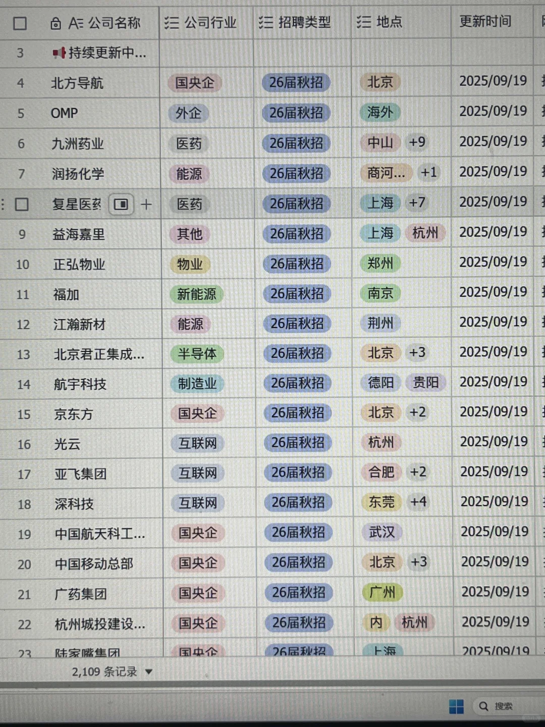 9.20 这些秋招企业都是昨天新开的🤓
