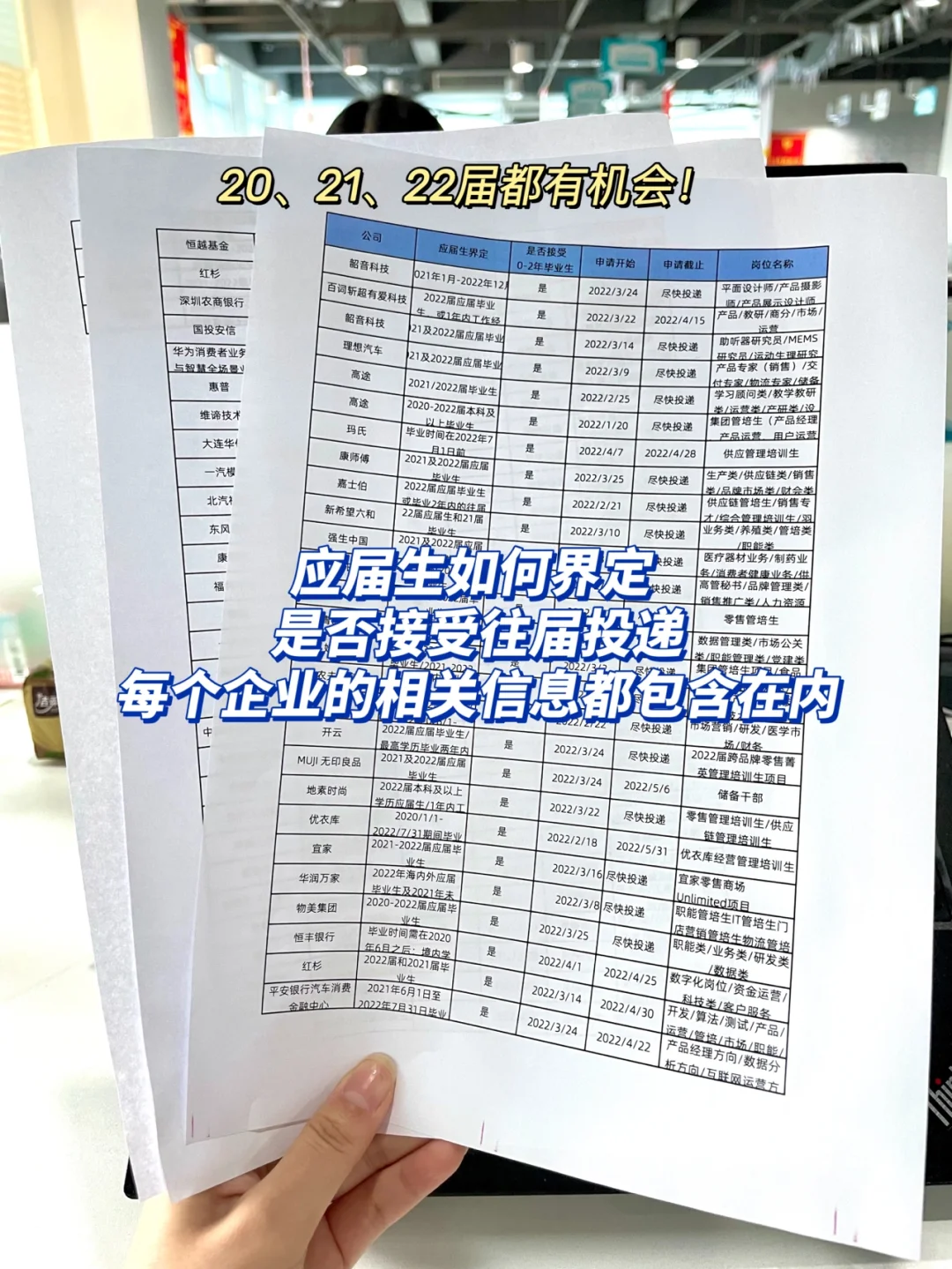 💥20~22届进！应往届投递📄春招汇总更新💥