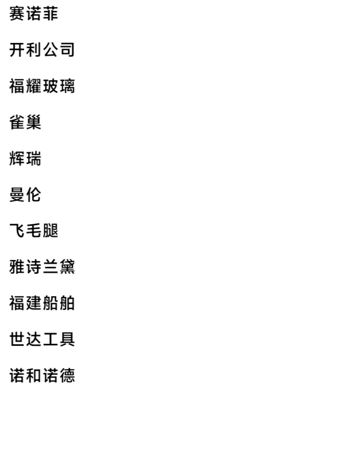 福州头部企业