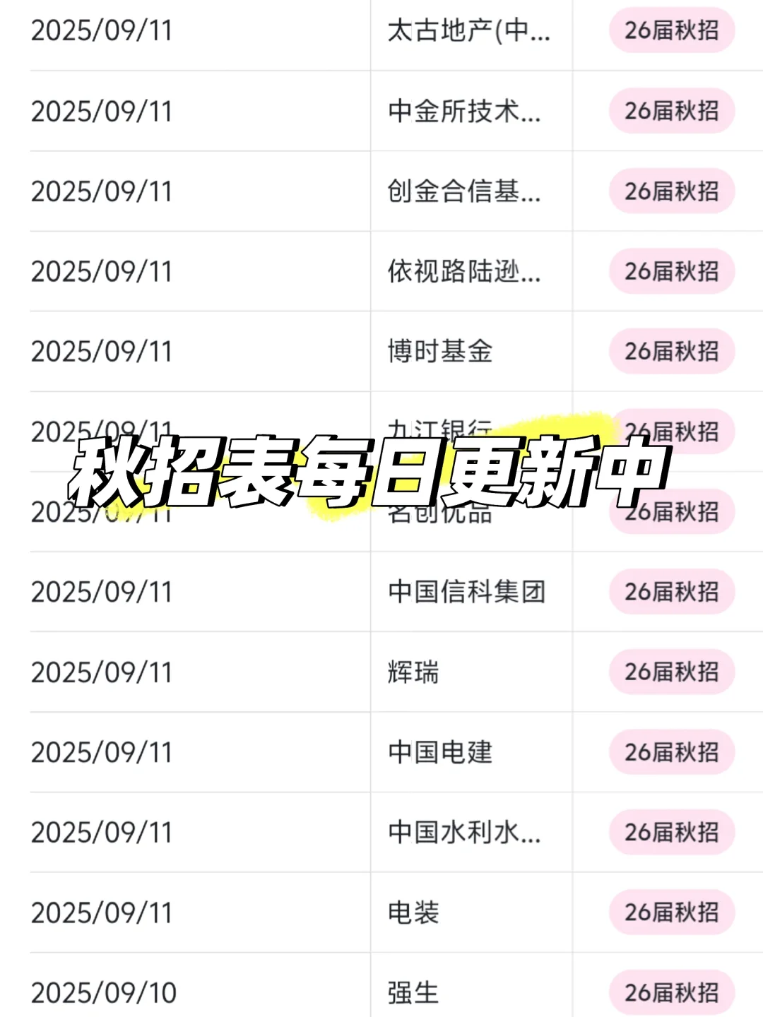 合肥头部公司盘点！