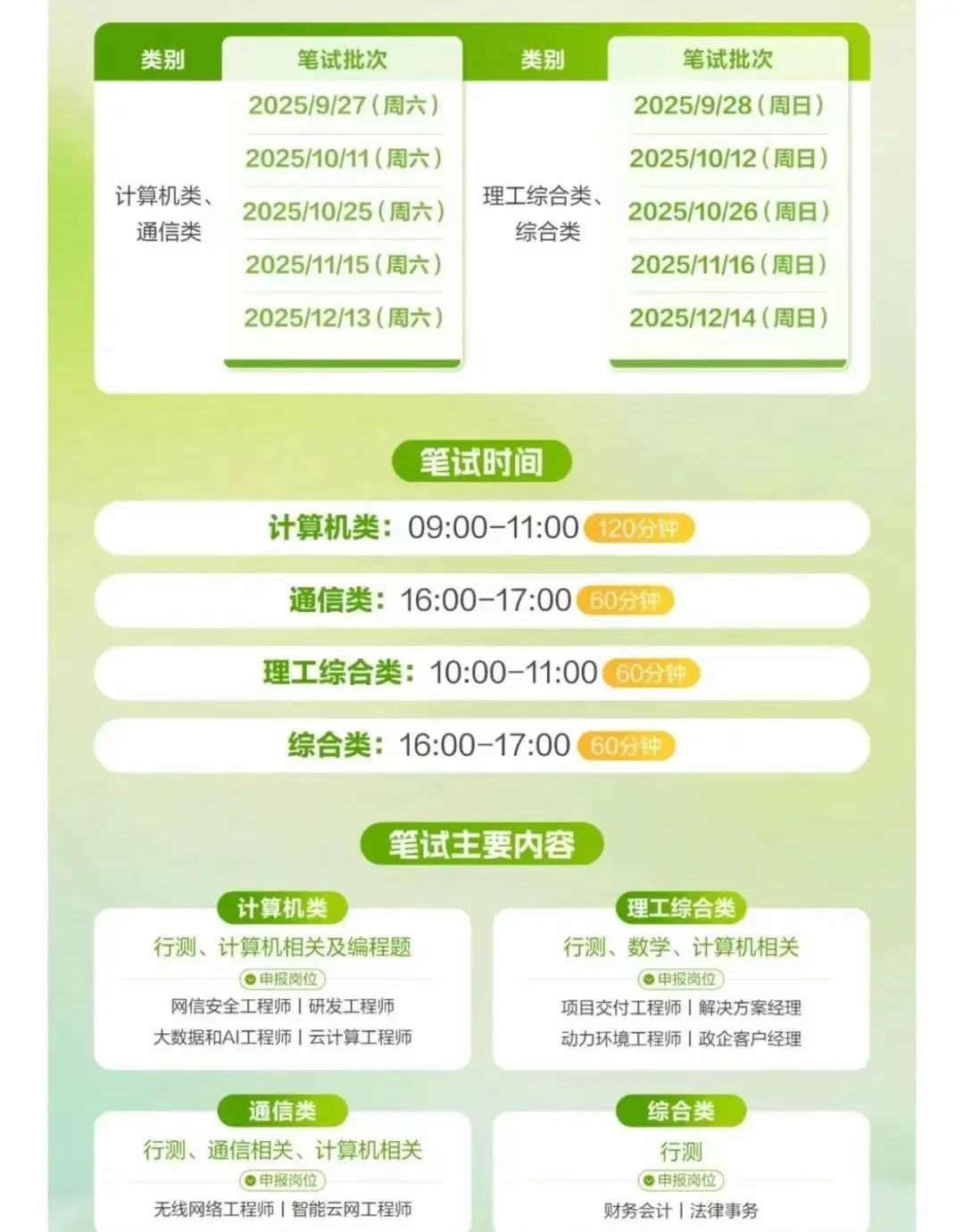 中国电信26秋招笔试时间