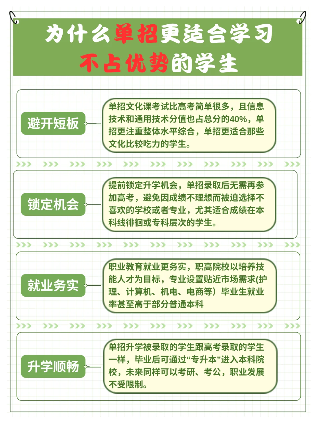 别盲目走单招了，来看看这些