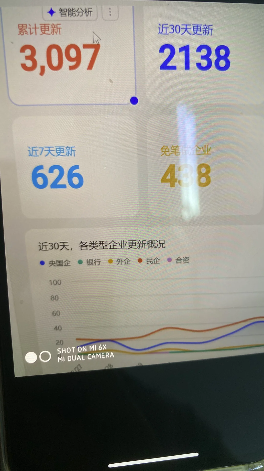 先投这134家！免笔试秋招马上截止‼️