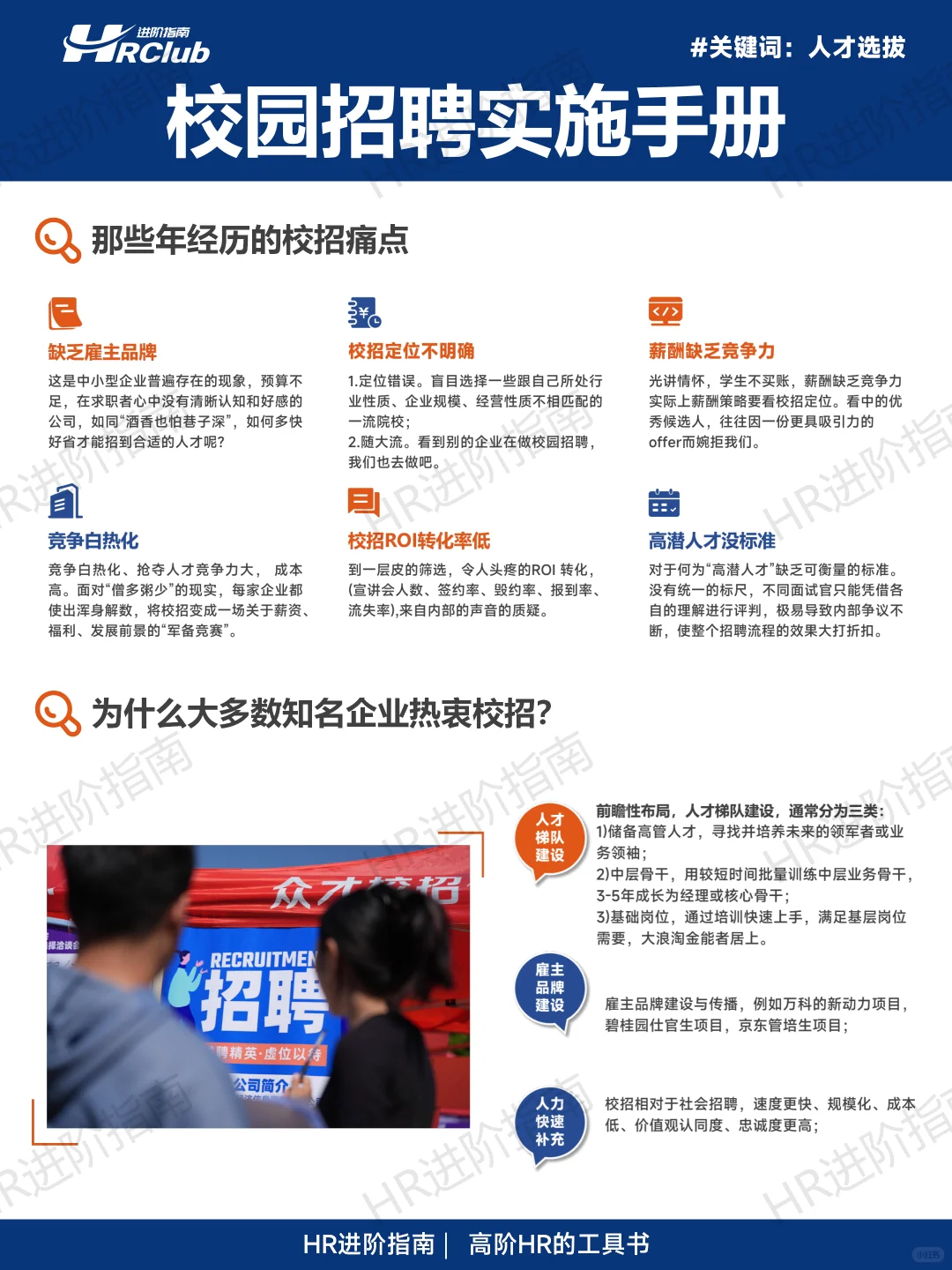 校园招聘实施手册（完整版66页）