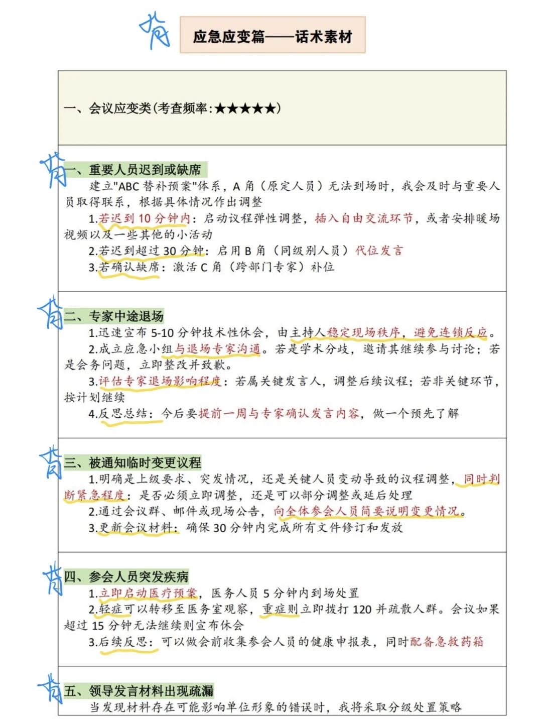 结构化面试，3小时背完，保底88+