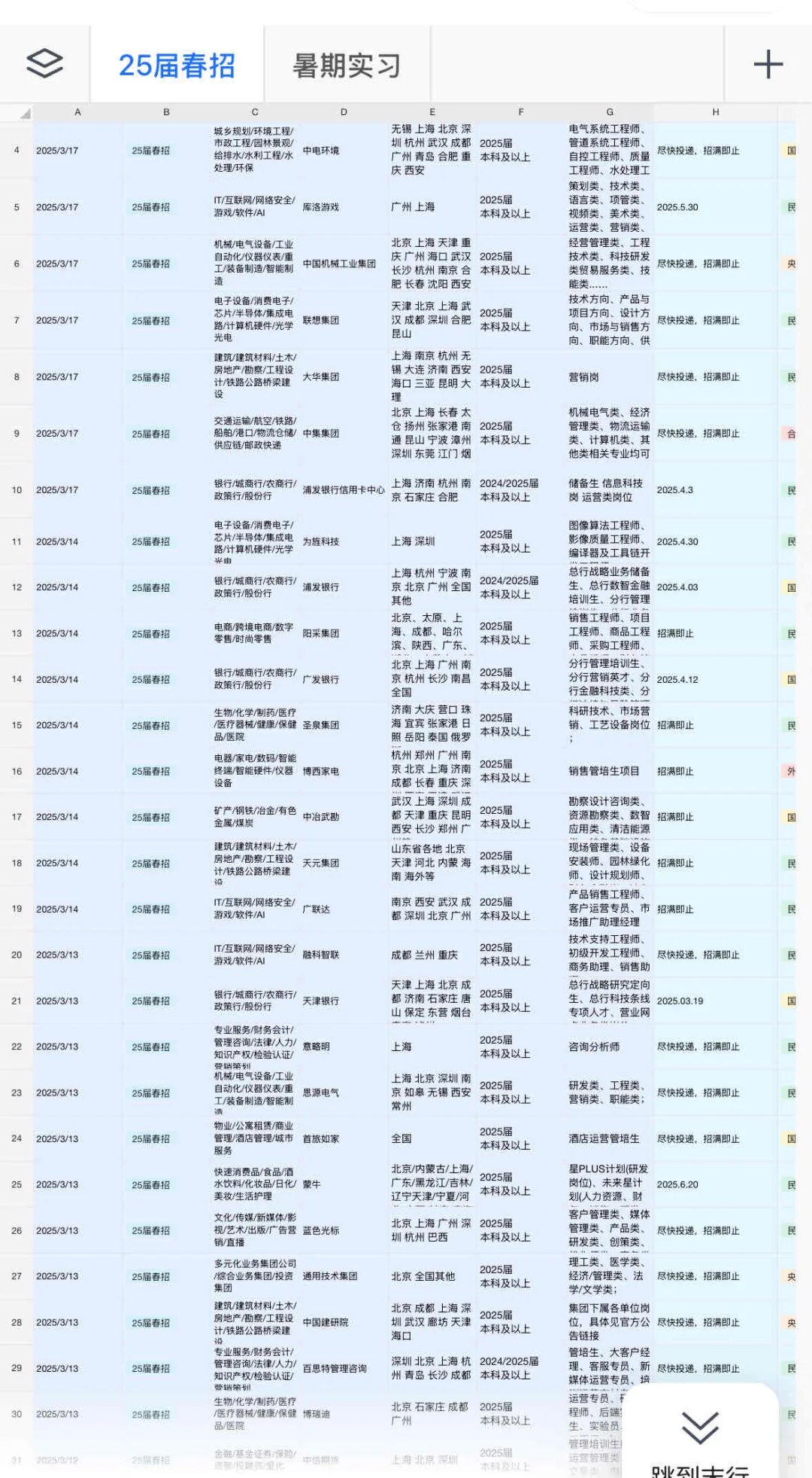 3.22 真心建议把外企春招投个遍！