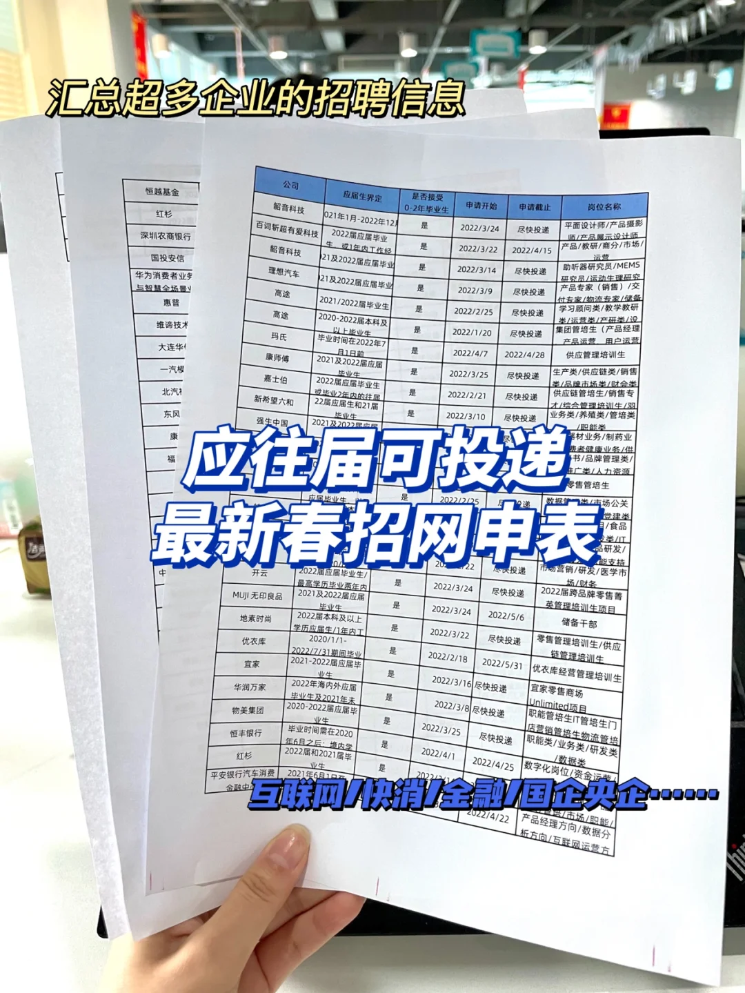 💥20~22届进！应往届投递📄春招汇总更新💥