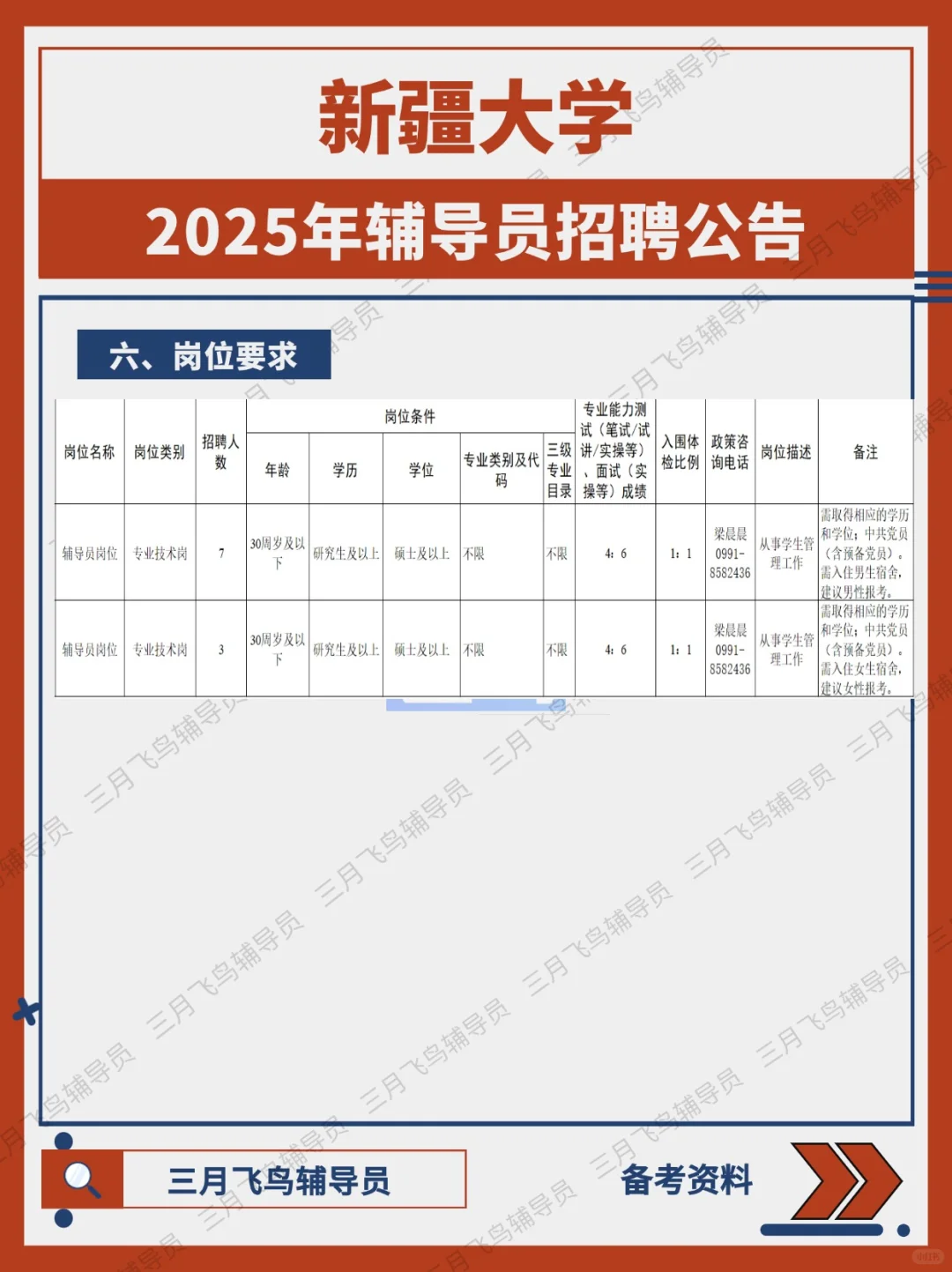 新疆大学2025辅导员招聘公告✅10人🔥