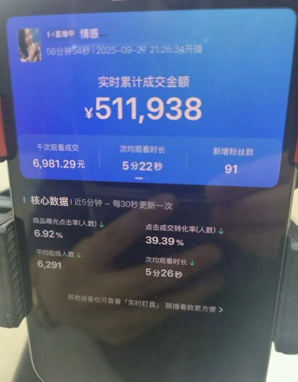 长春电商招助播