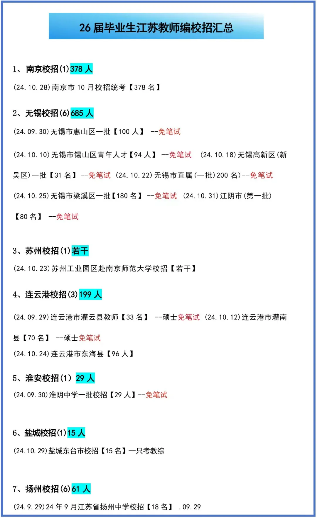 26江苏教师校招汇总