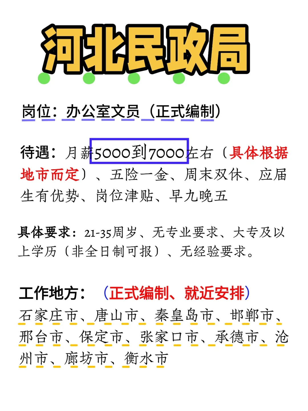 2025河北民政局缺编了，大专35岁以下即可报