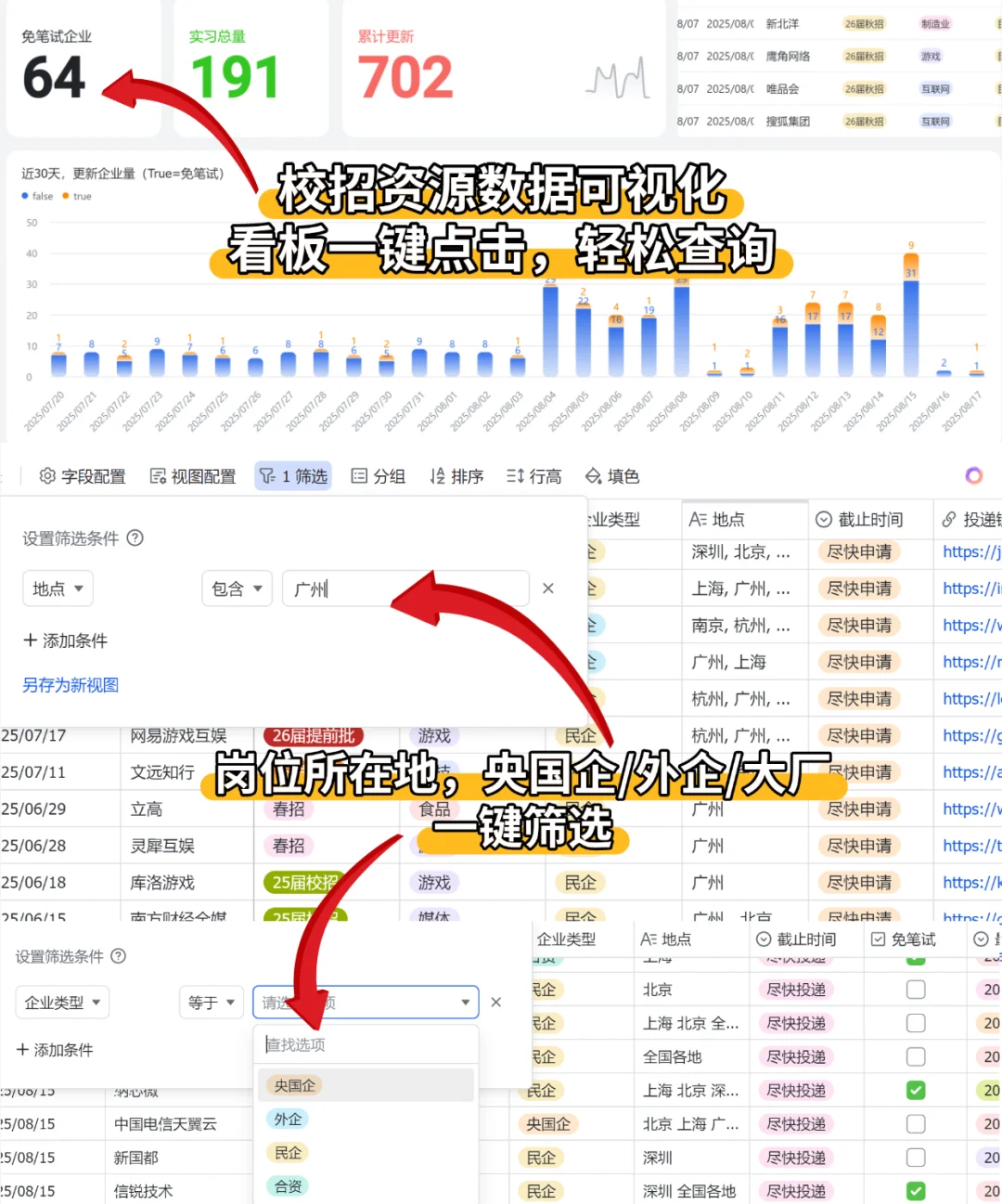 9.28 2天后 这些央国企 网申全部截止