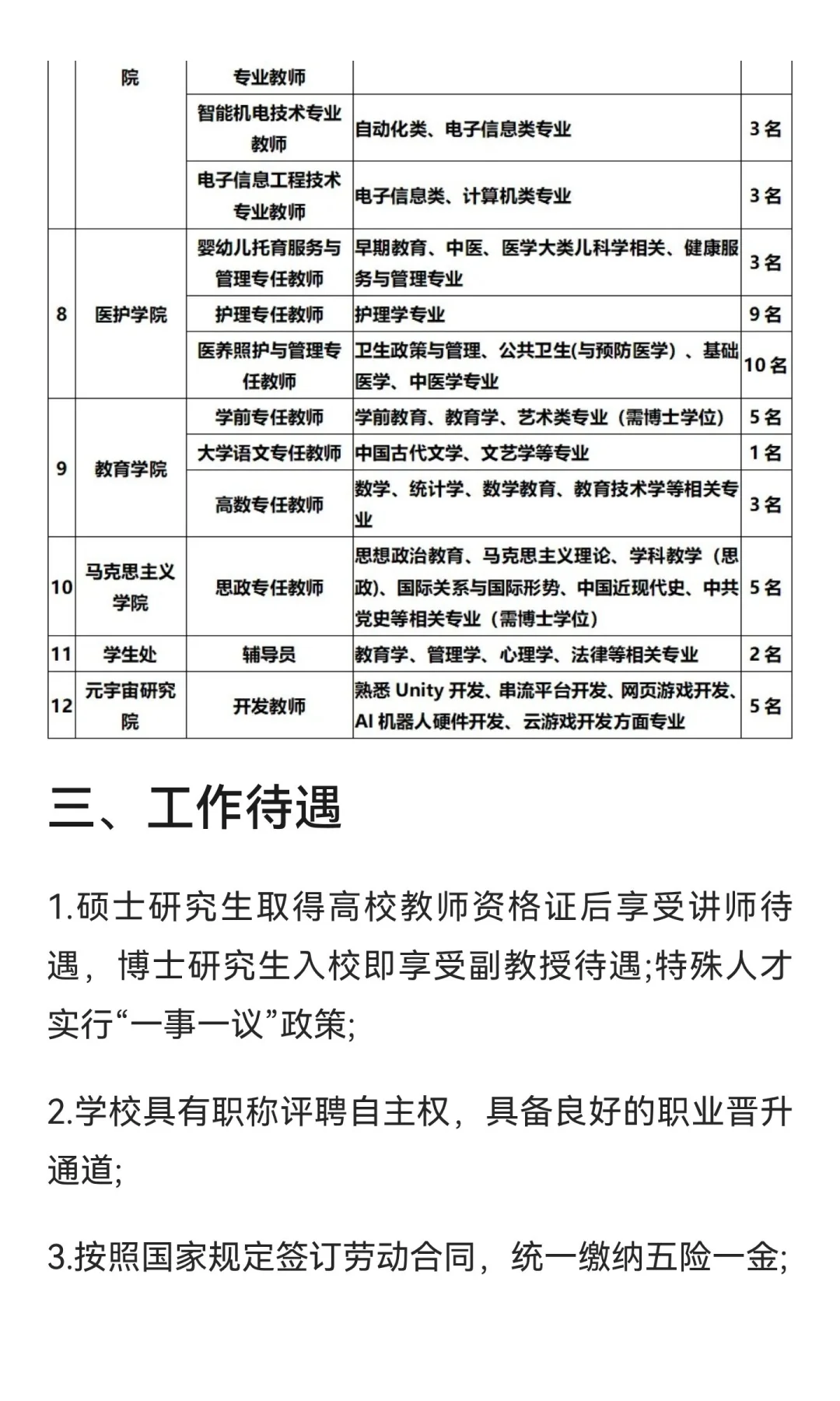 山东外事职业大学招聘教师