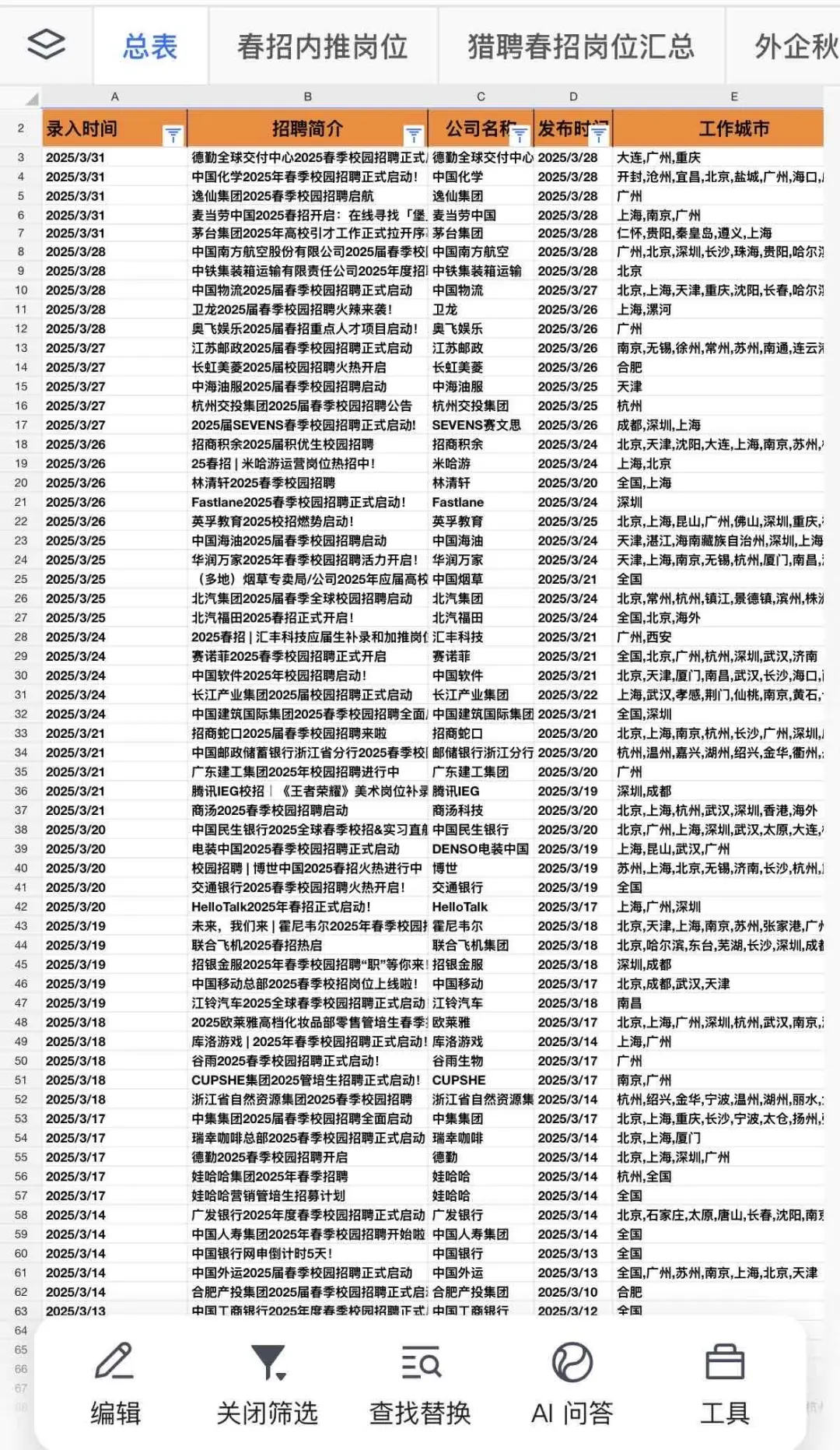 4月1日，建议把免笔试央国企