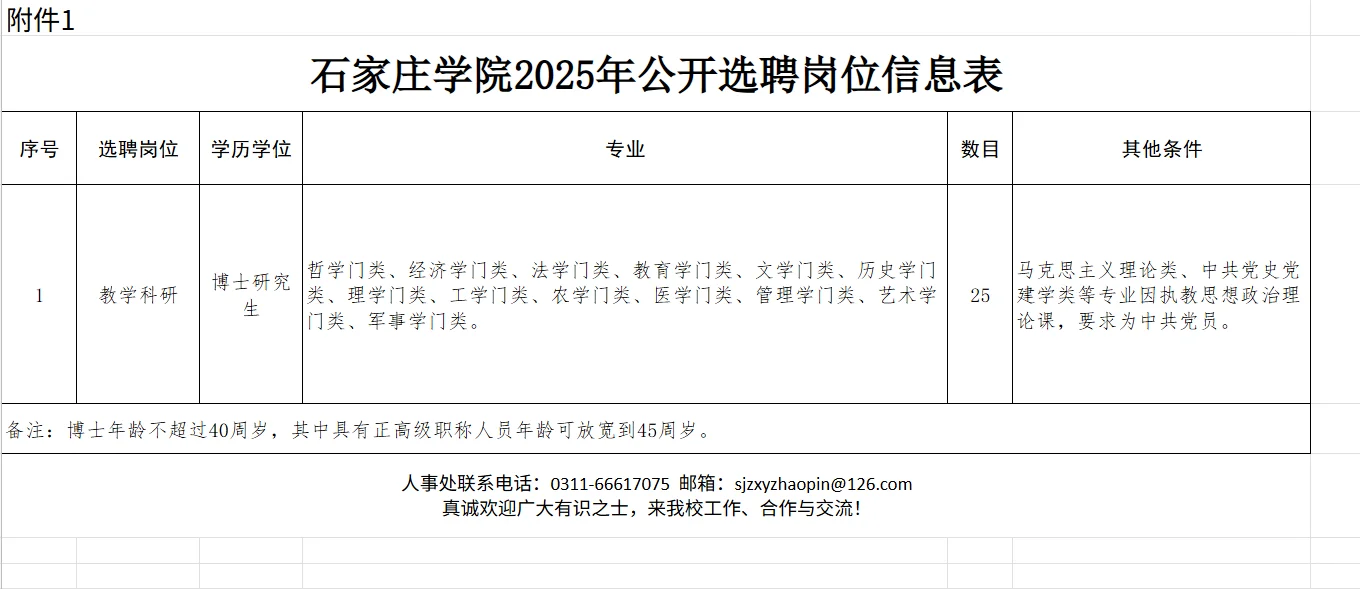 河北部分高校近期招聘