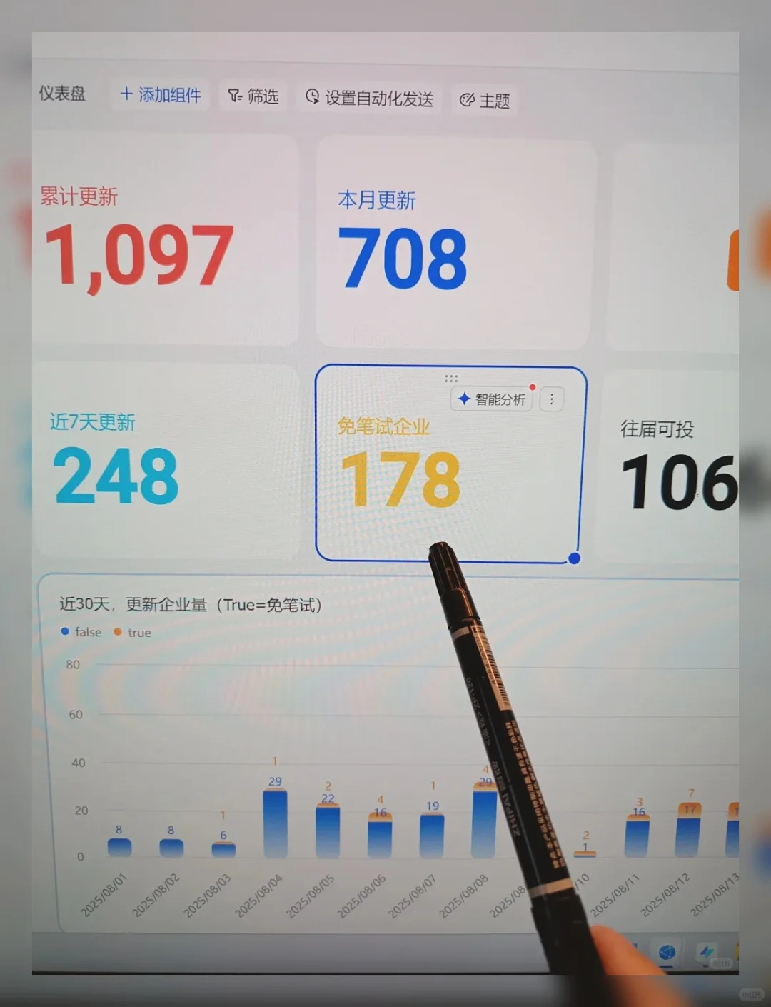 速投！177家免笔试秋招🔥错过等一年！