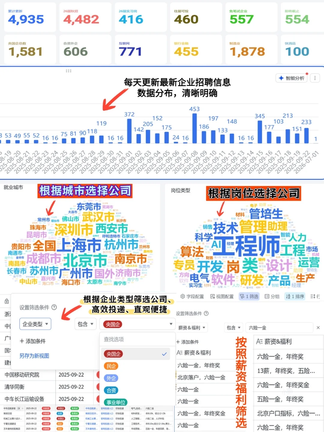 9.27抓紧先把这些免笔试外企公司都投了