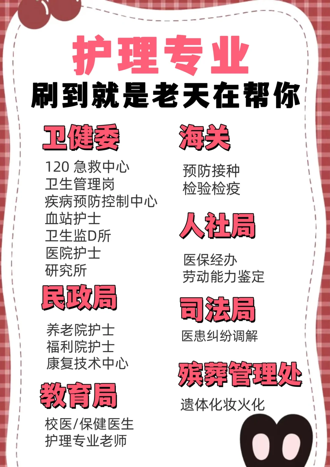 护理人别只知道去医院了！这些岗位也很好！