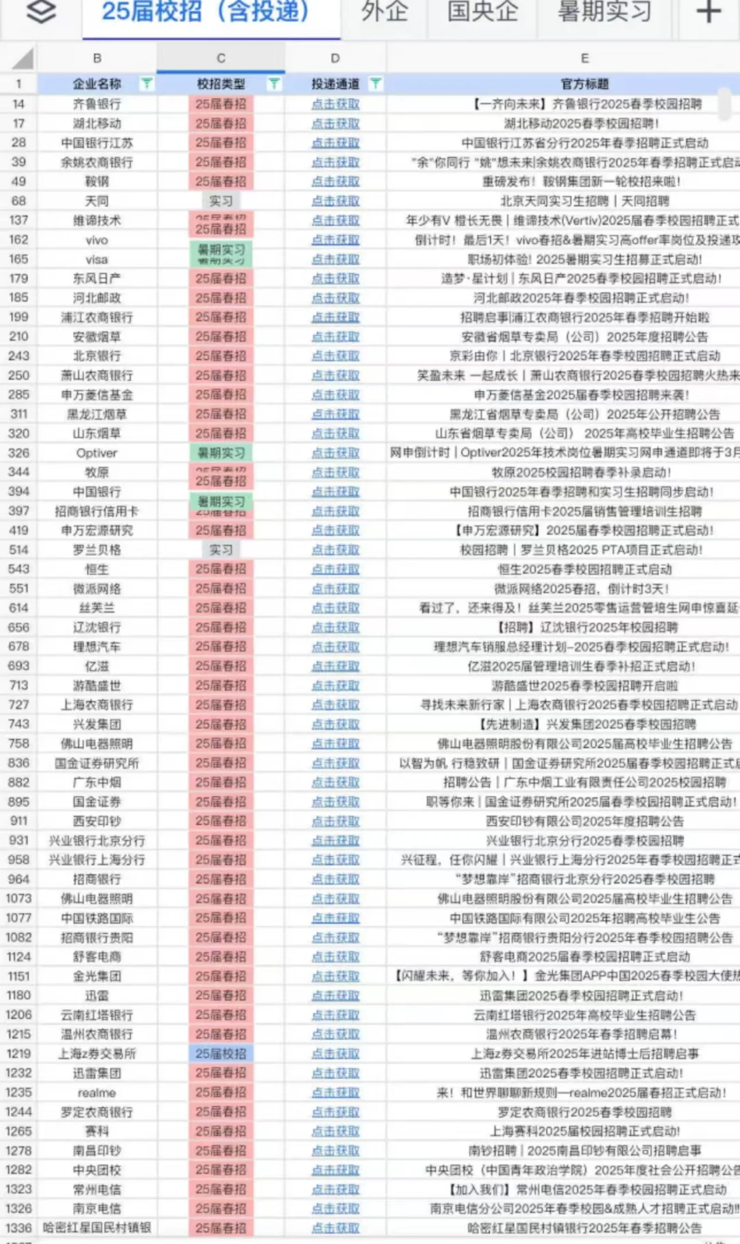 不是补录！！！急招！！！