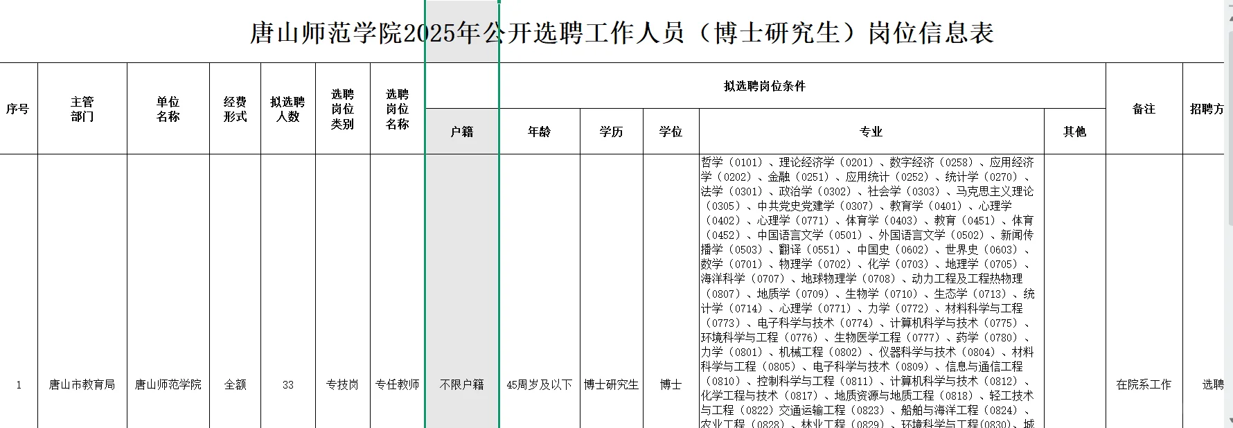 河北部分高校近期招聘