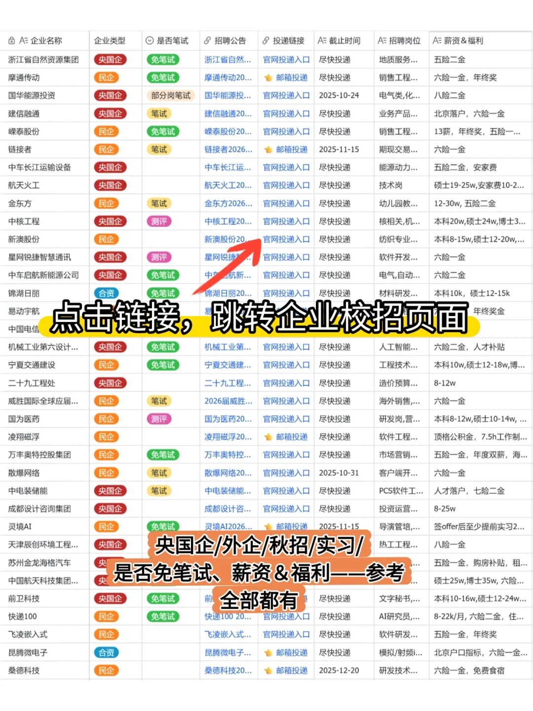 9.27抓紧先把这些免笔试外企公司都投了