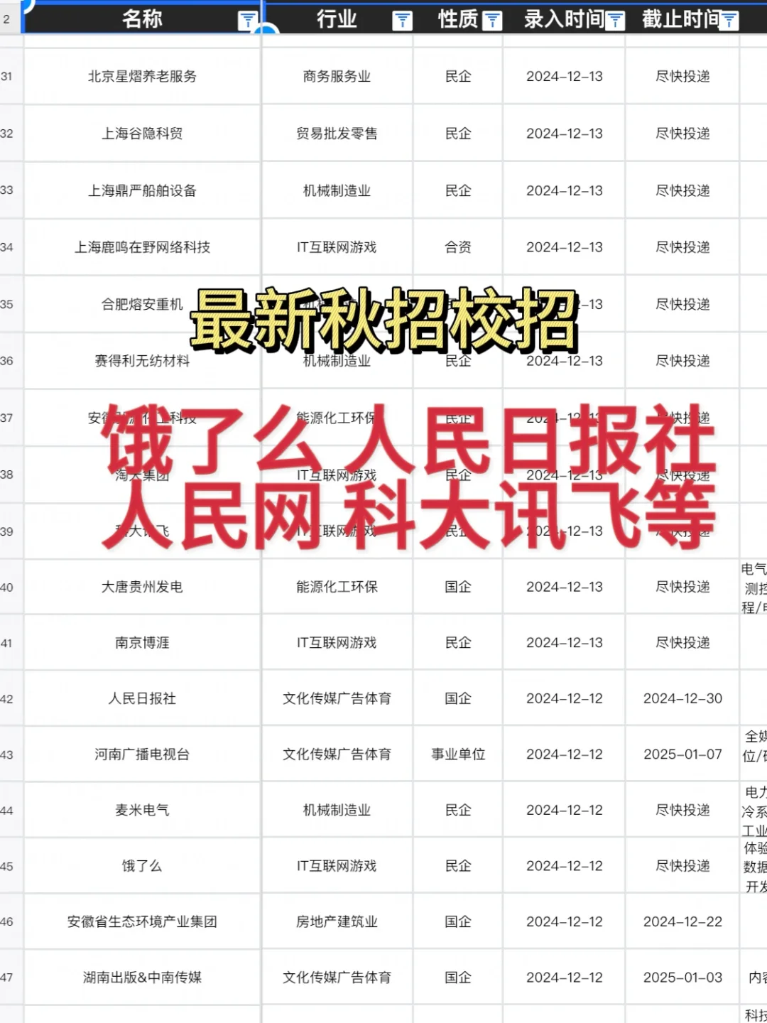 新开校招秋招国企央企招聘信息秋招信息差