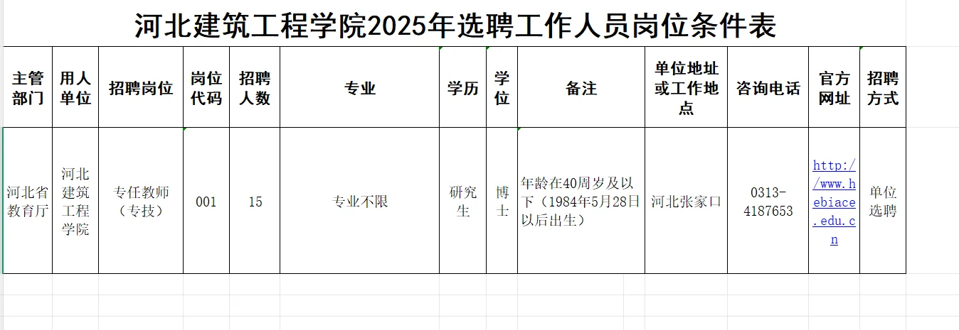 河北部分高校近期招聘