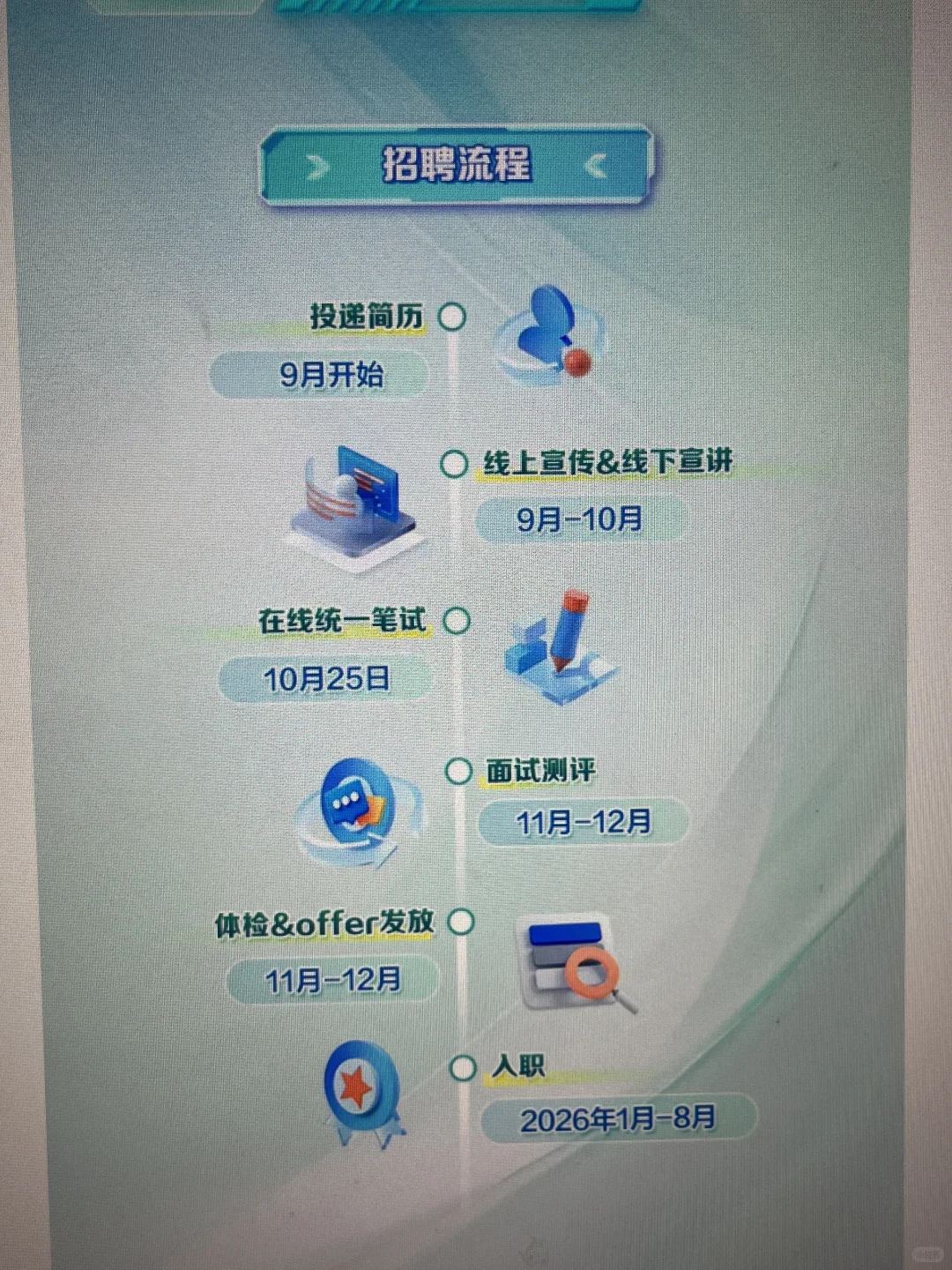 9.20 这些秋招企业都是昨天新开的🤓