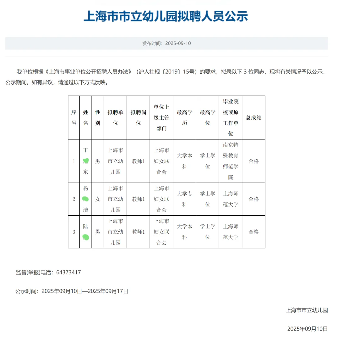 上海市市立幼儿园拟聘人员公示