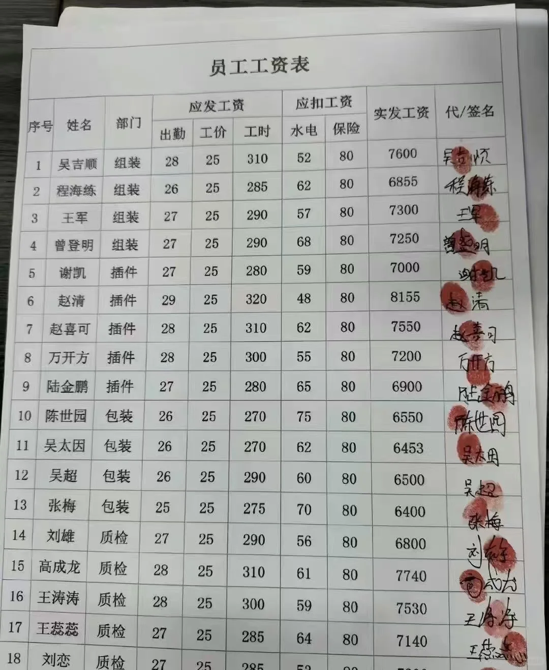 河北自家小厂大量要人，持续要人