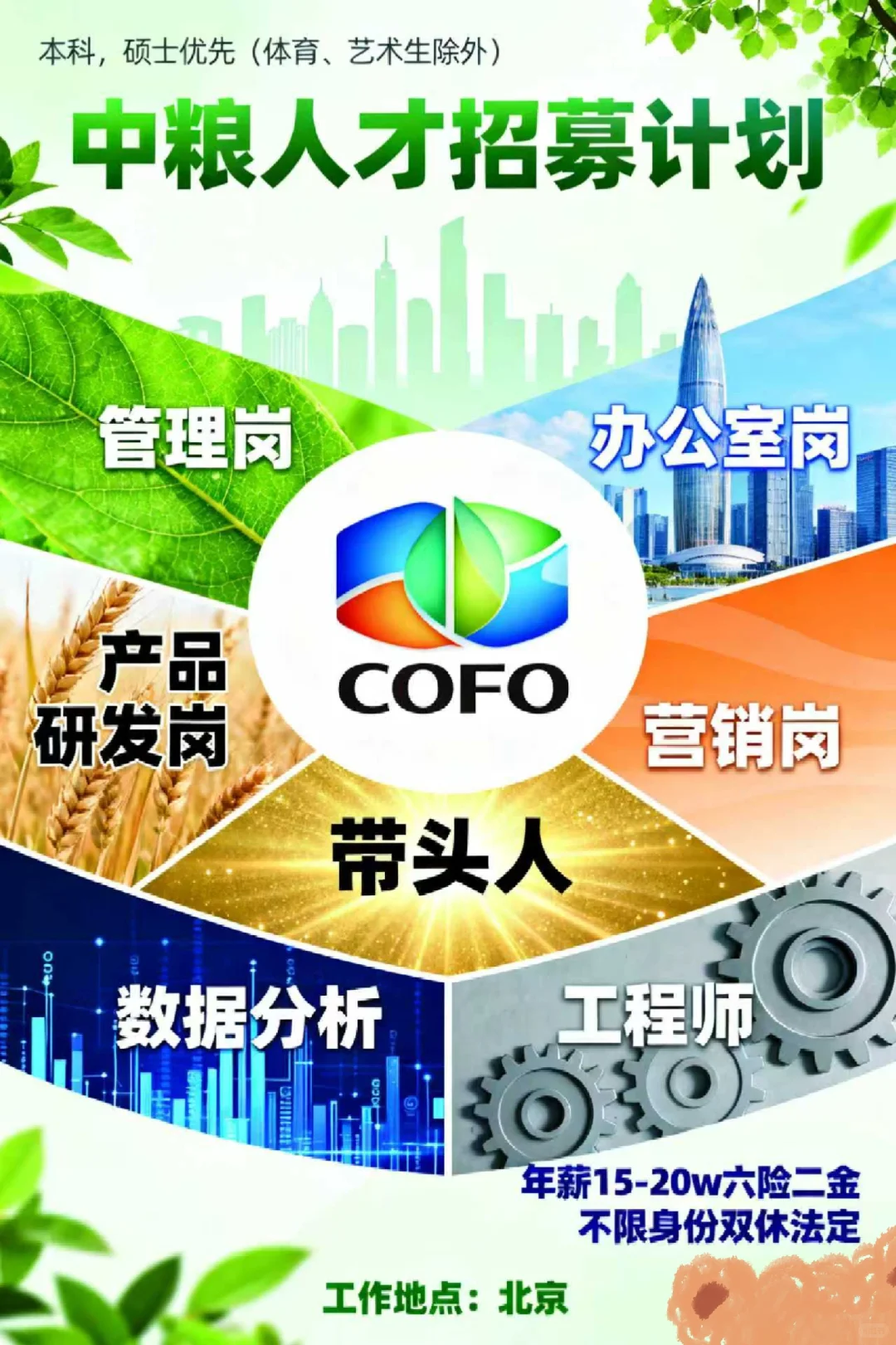 🌾 中粮多岗热招！15-20W 北京直聘！！！