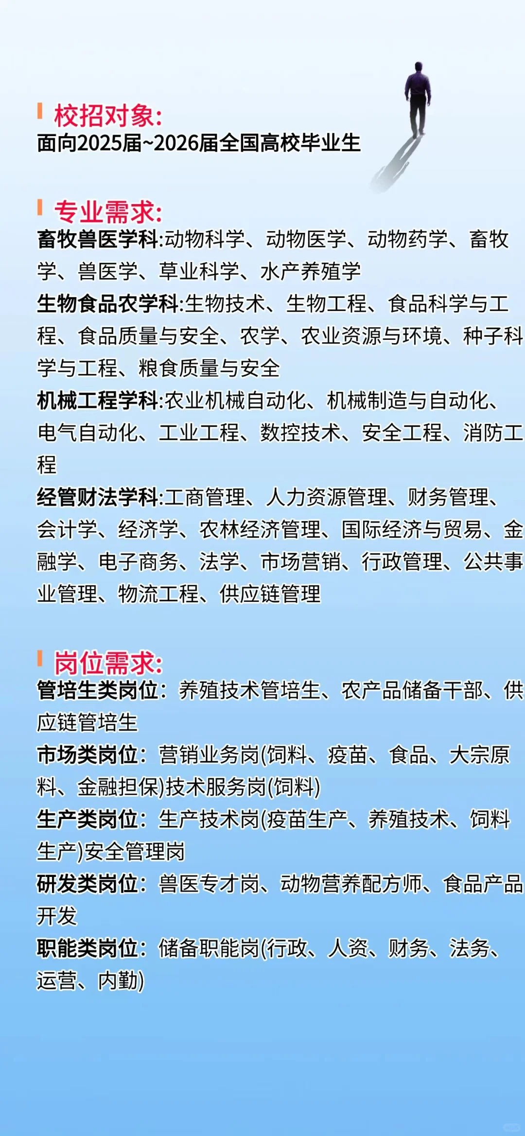 天康生物2026届校园招聘