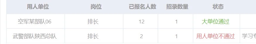 直招军官岗位