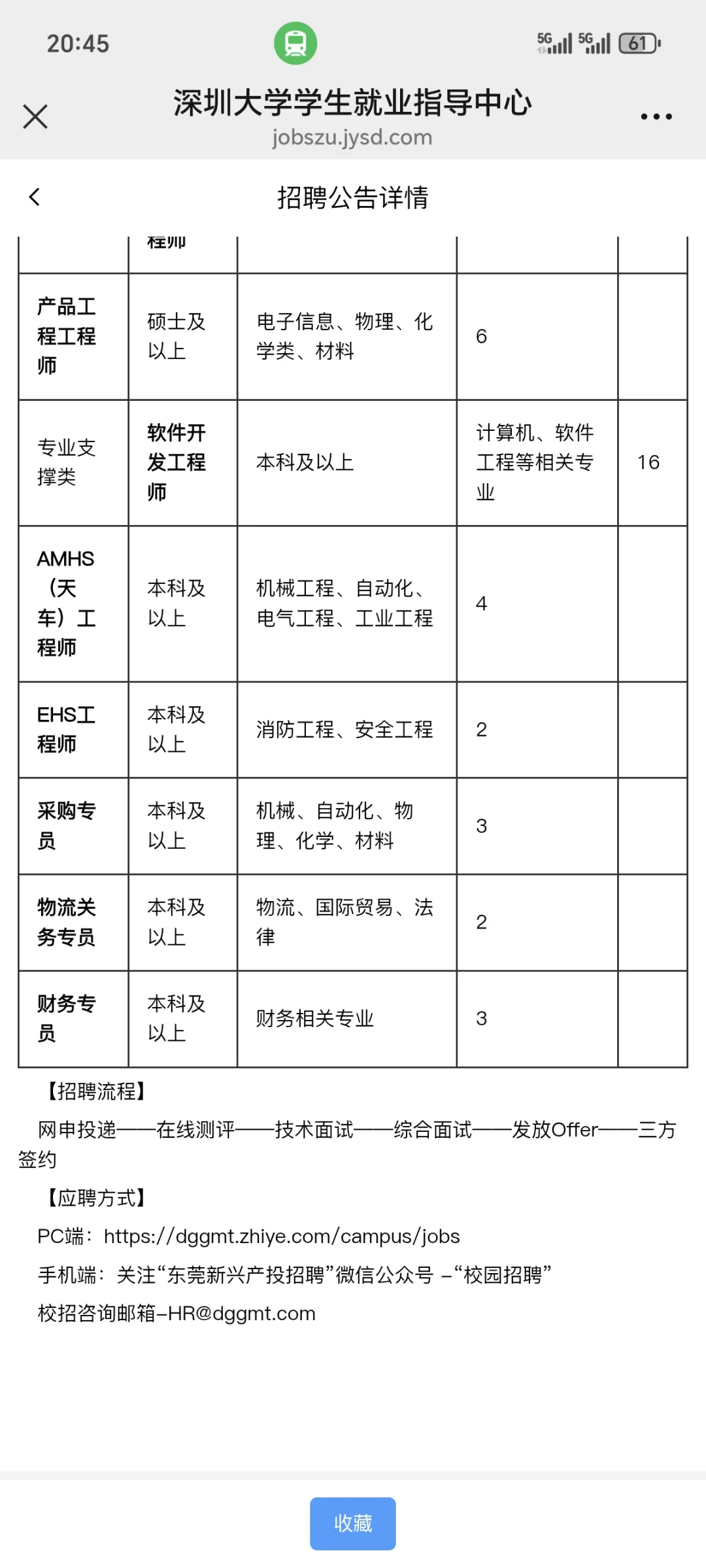 东莞市新兴产业投资有限公司2026校园招聘