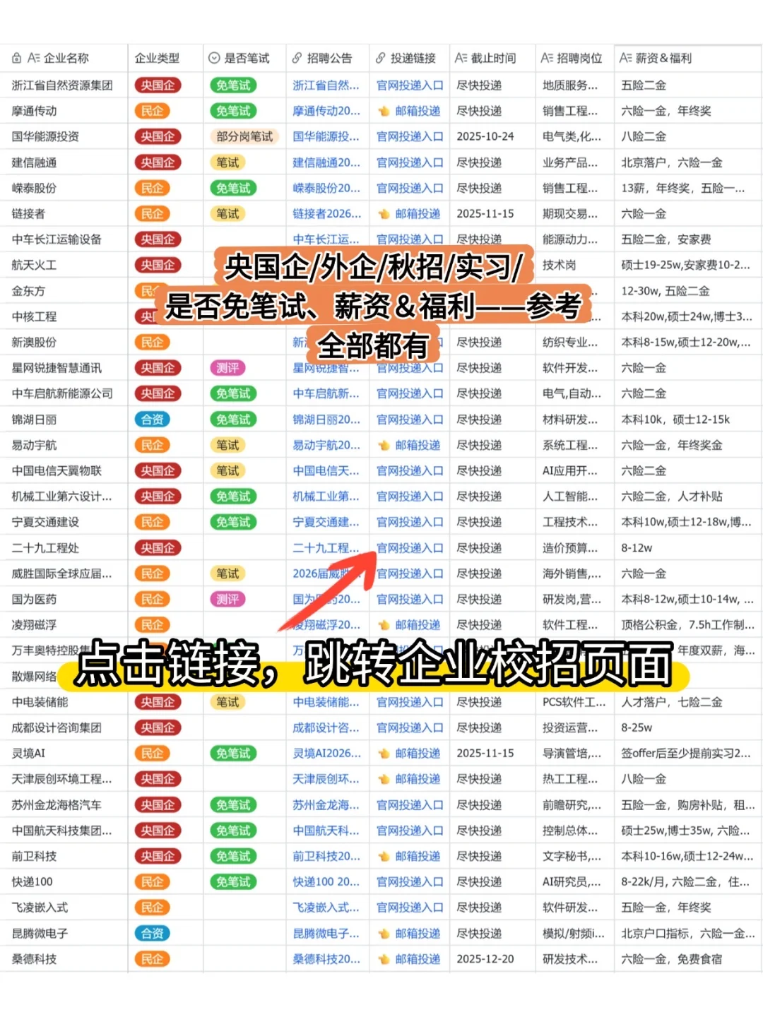 终于把所有免笔试公司投完了👀