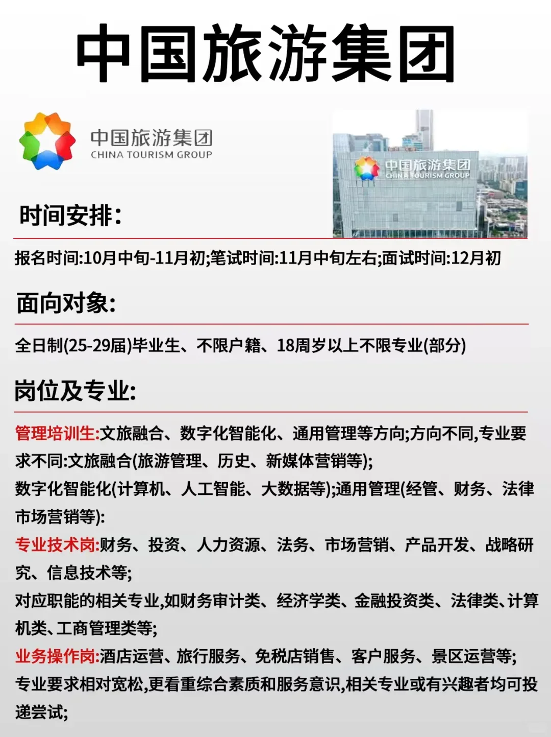 中国旅游集团最新招聘信息！