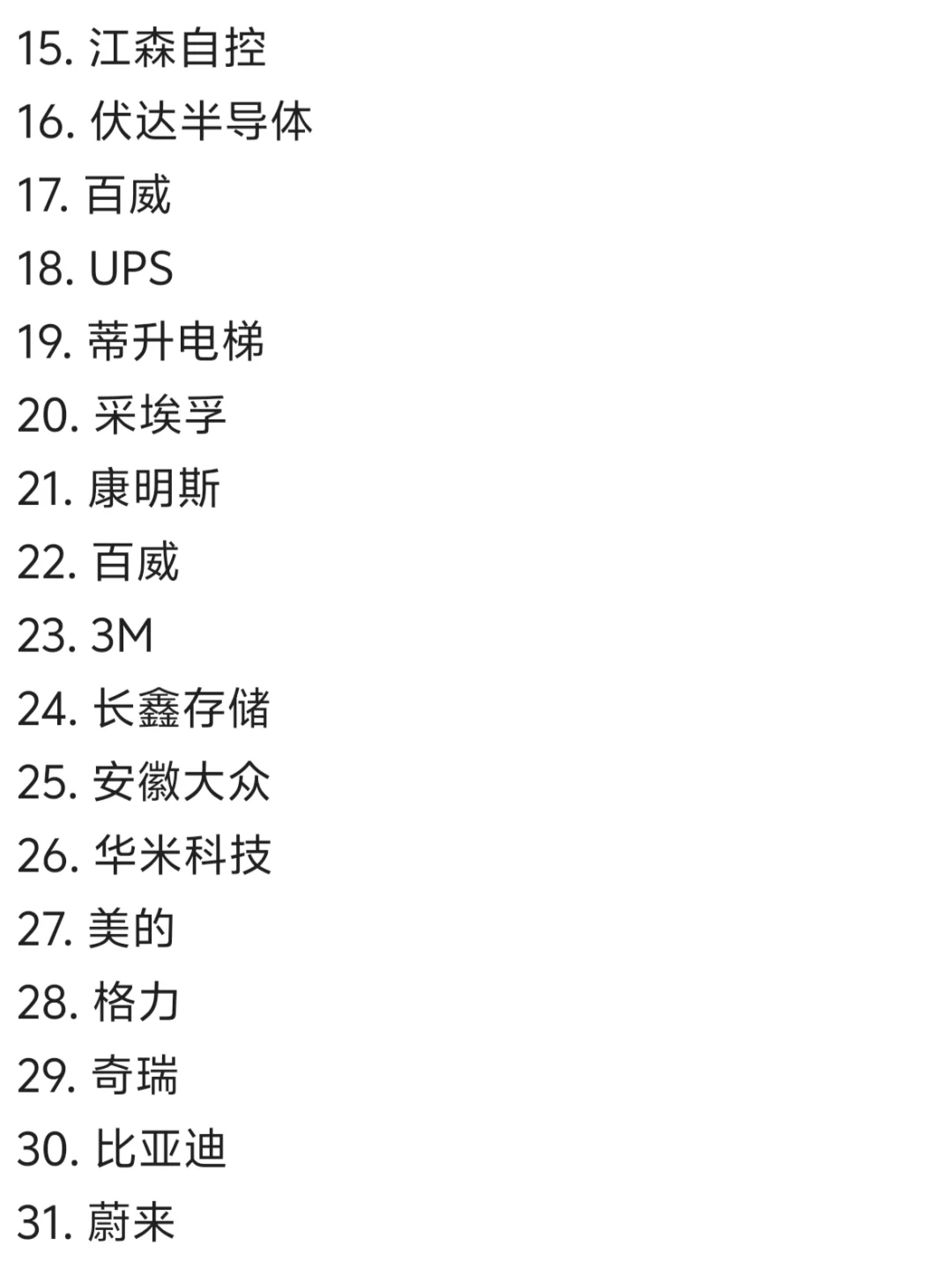 合肥头部公司盘点！