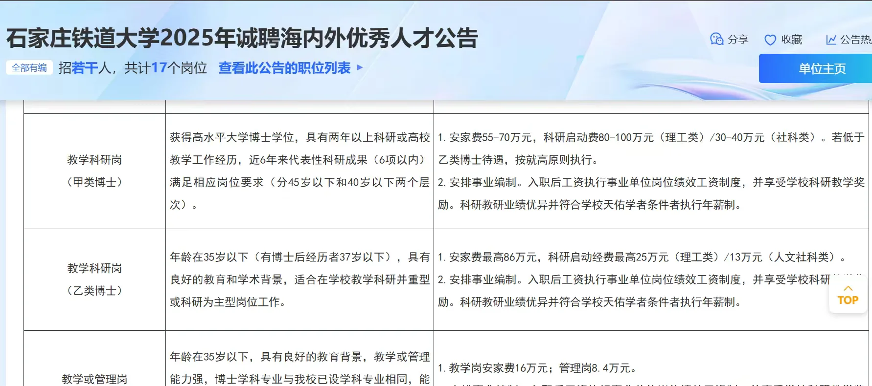河北部分高校近期招聘